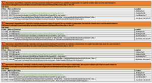 Deprecated Warnings Notices Phpmyadmin P7857 1200px 1